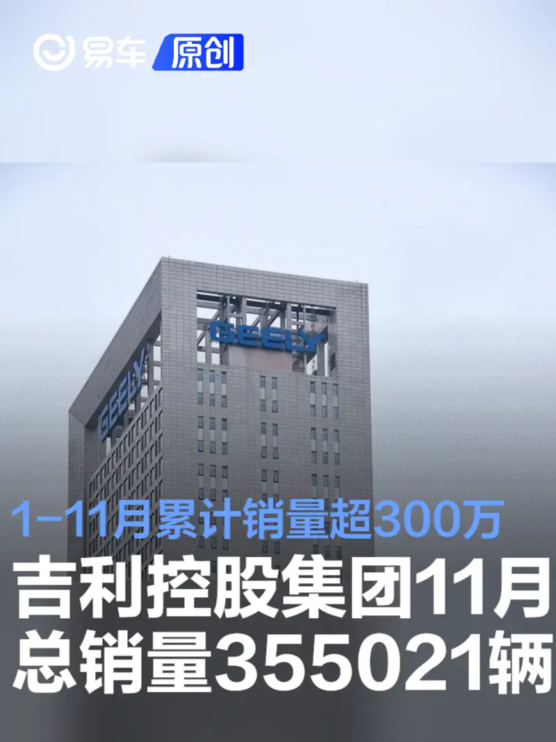 吉利控股集团11月总销量355021辆 1-11月累计销量超300万