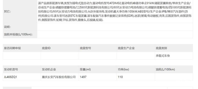 深蓝汽车全新SUV深蓝S09申报图 预计2025年上半年发布