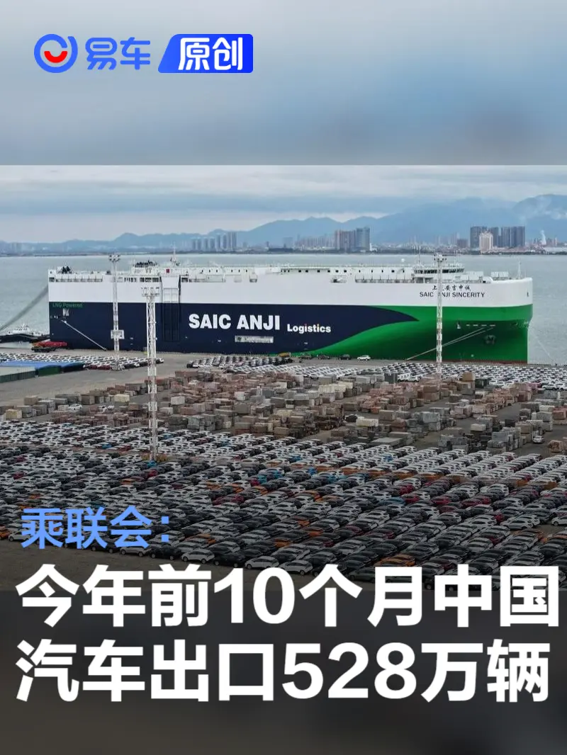 乘联会：今年前10个月中国汽车实现出口528万辆