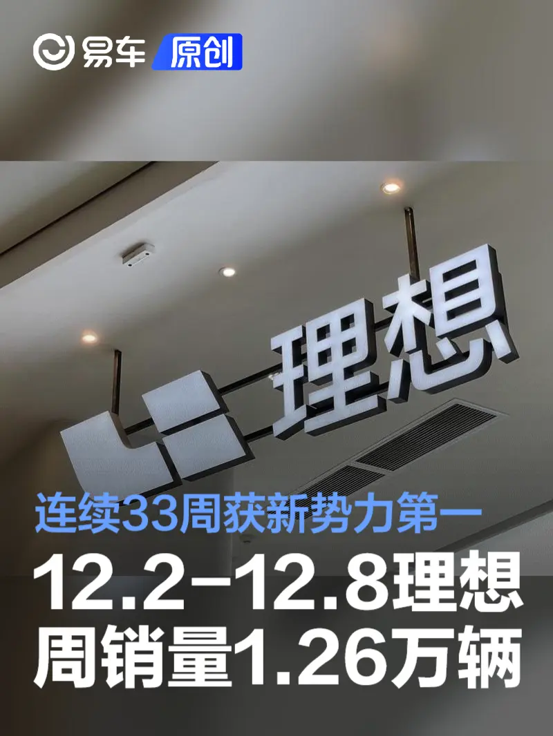 12.2-12.8理想汽车周销量1.26万辆 连续33周获新势力销量第一