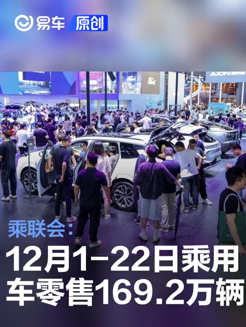 乘联会：12月1-22日乘用车市场零售169.2万辆 同比增长25%