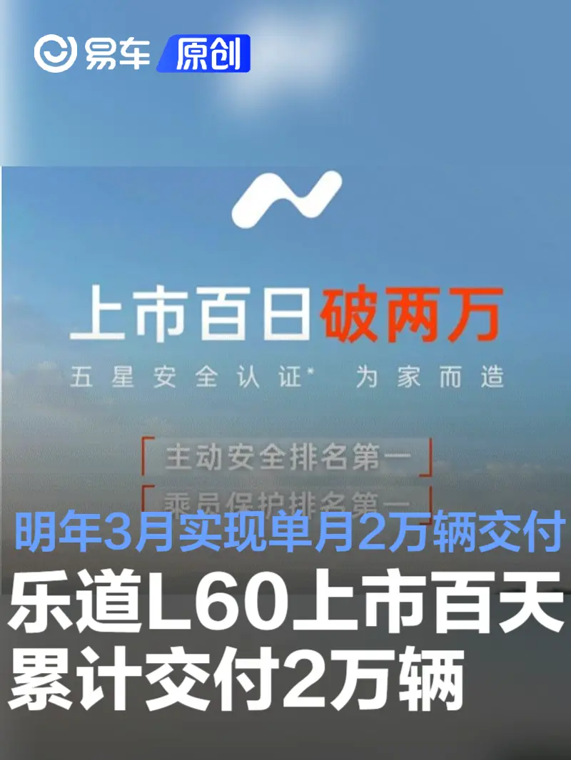 乐道L60上市百天累计交付已达20000辆