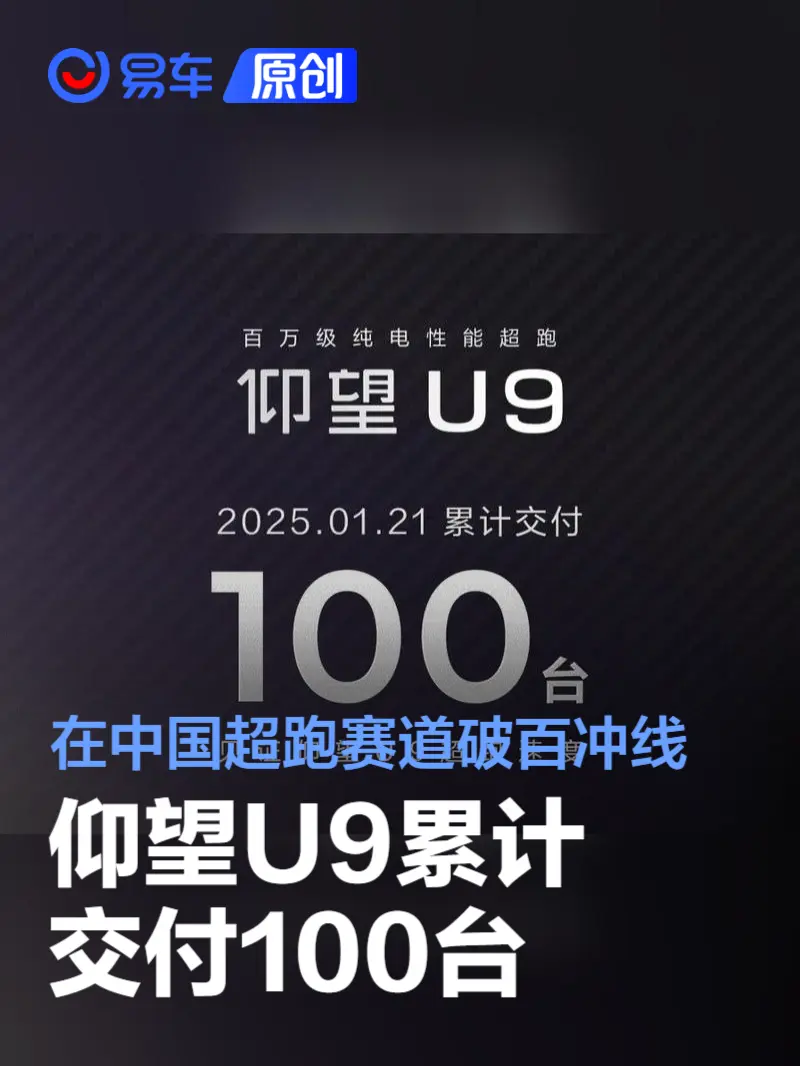 仰望U9累计交付100台 率先在中国超跑赛道破百冲线