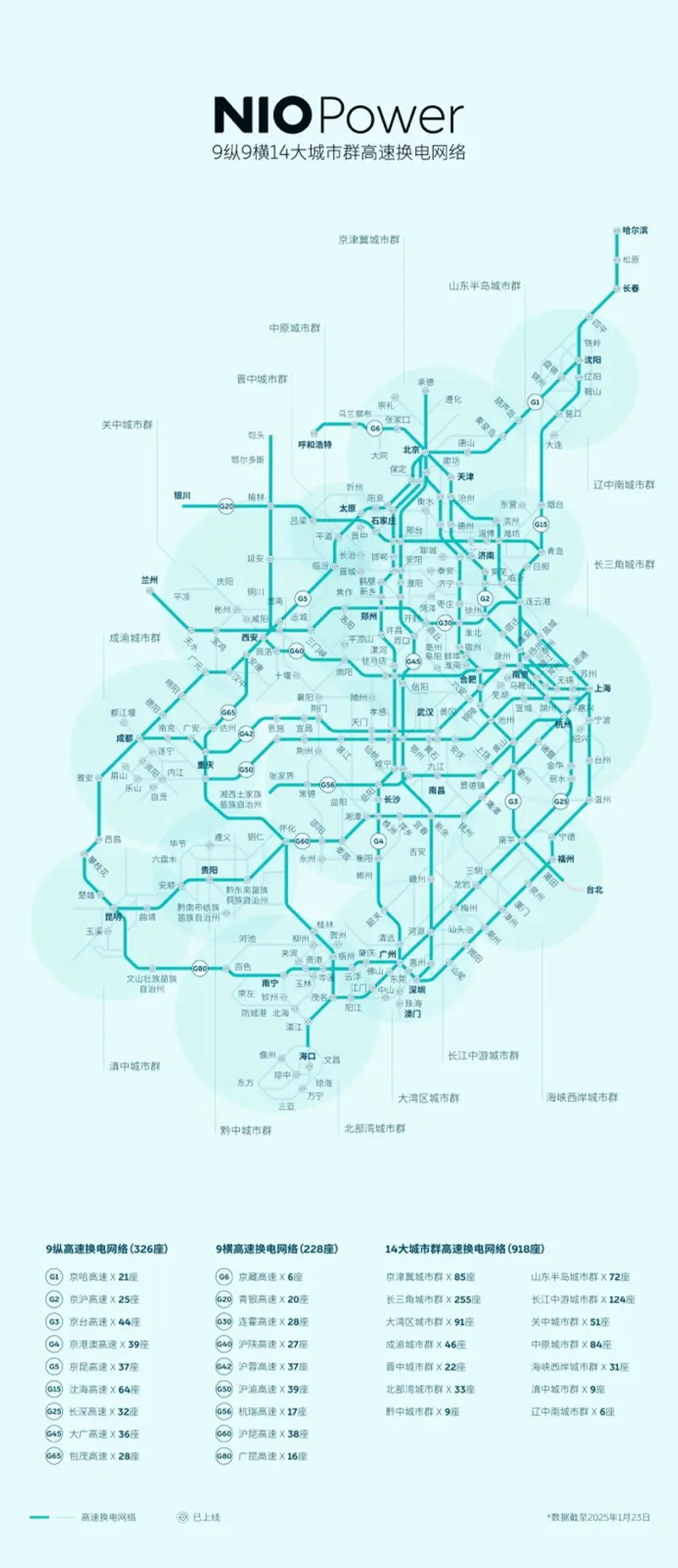 地图

描述已自动生成