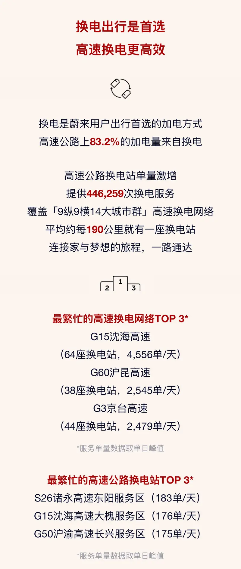 文本

中度可信度描述已自动生成