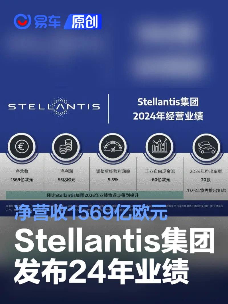 Stellantis集团发布2024年全年业绩 净营收1569亿欧元