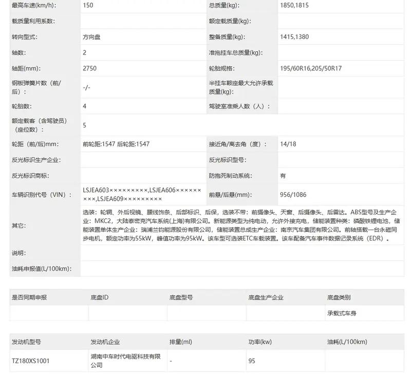 荣威纯电D6官图发布 提供450km/520km两种续航