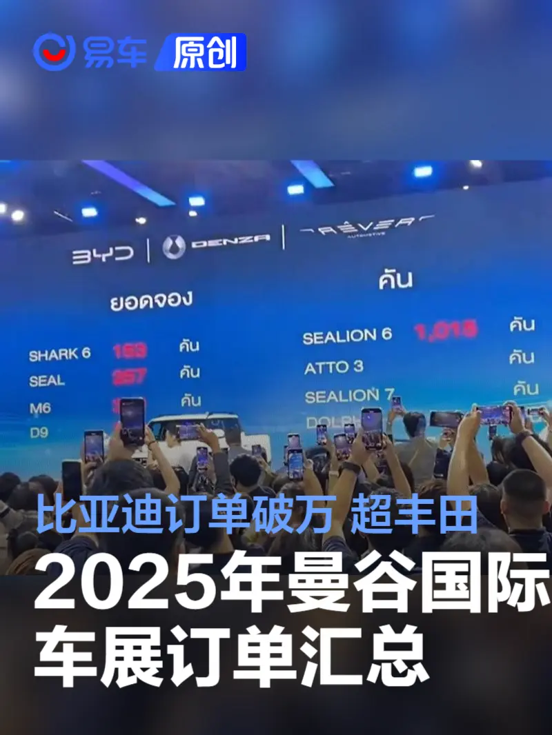 2025年曼谷国际车展订单汇总 比亚迪订单破万超丰田