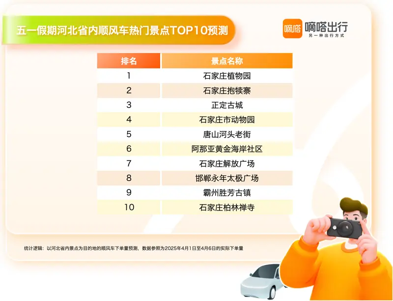 截屏2025-04-28 12.03.06