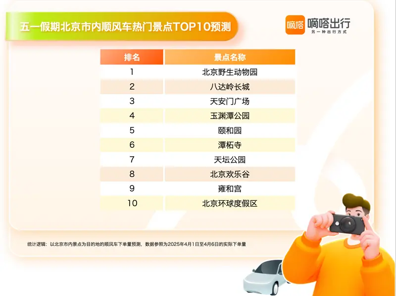 截屏2025-04-28 11.44.38