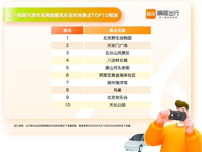 截屏2025-04-28 11.46.22