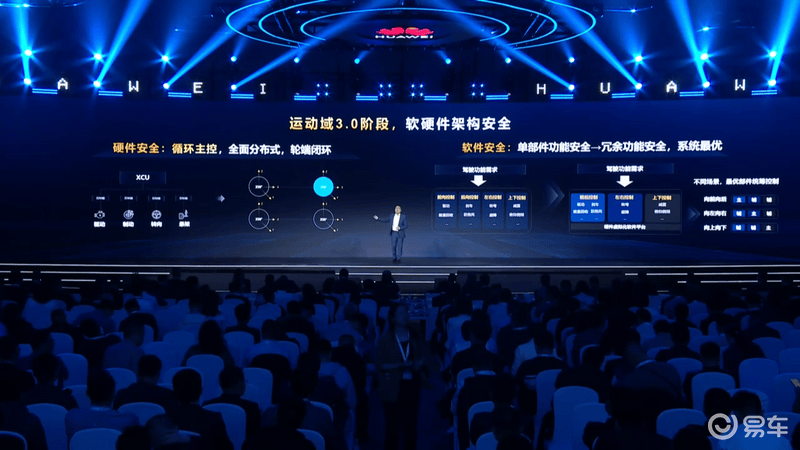 华为数字能源召开战略/新品发布会 开启全民度电十公里时代