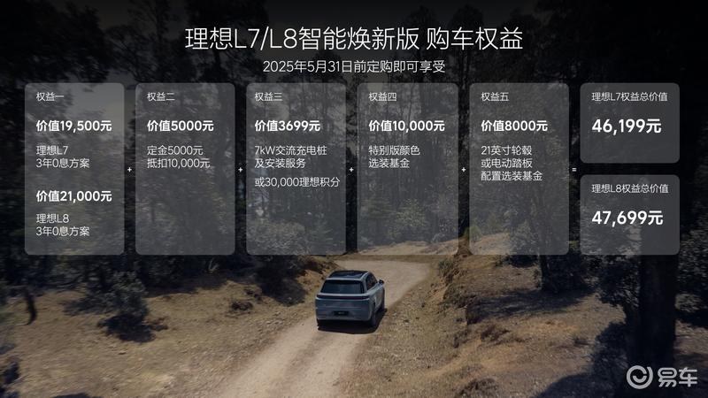 理想L系列智能焕新版上市 售24.98万元起
