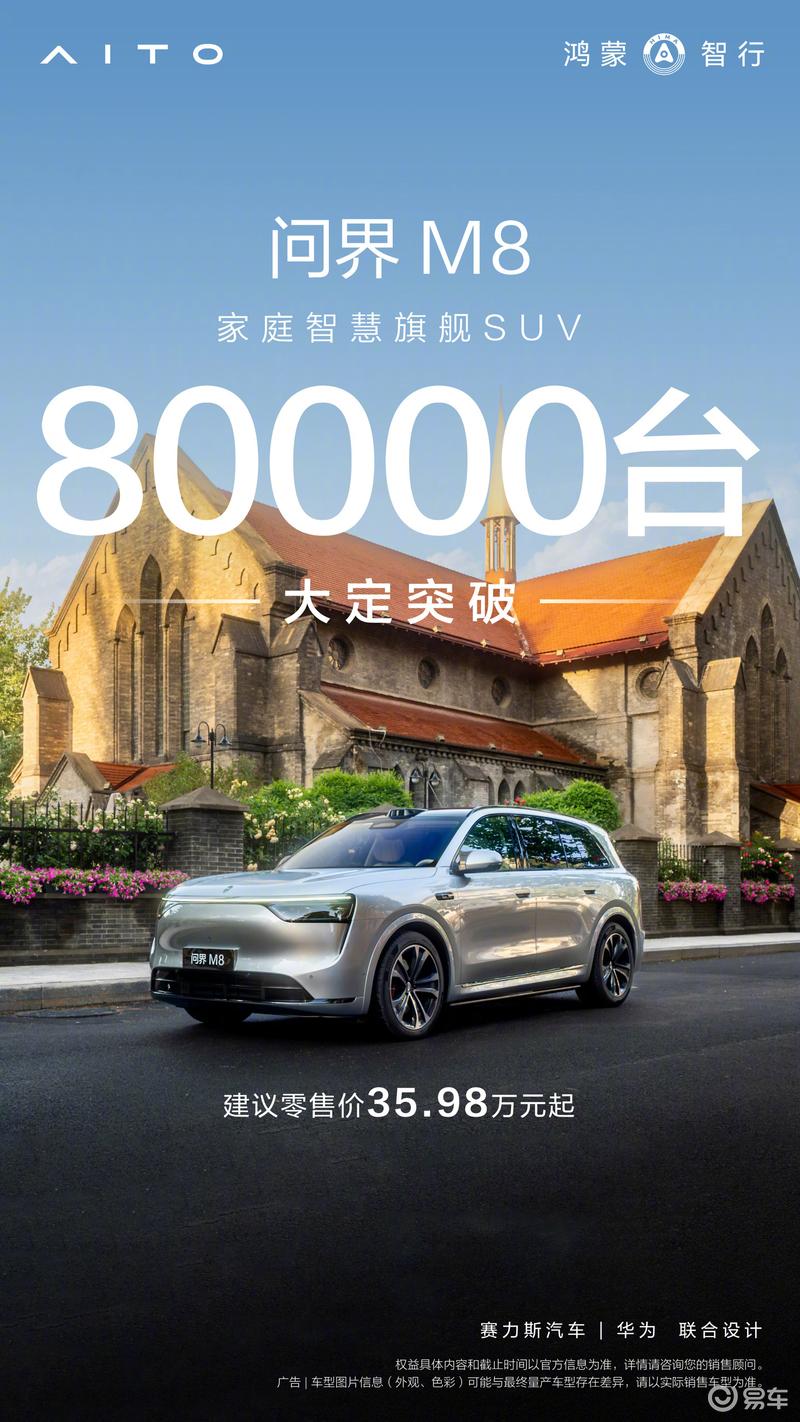 问界M8上市34天大定突破8万台 创鸿蒙智行单车型同期大定纪录_易车