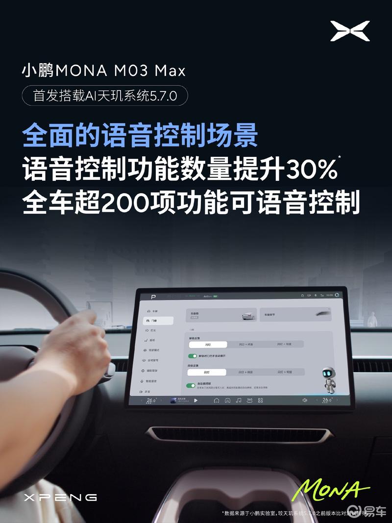 小鹏MONA M03 Max首发满血版AI天玑5.7.0 新增超300项功能