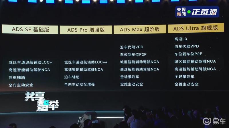 华为ADS 4将于9月底分批推送 Ultra旗舰版具备高速L3能力