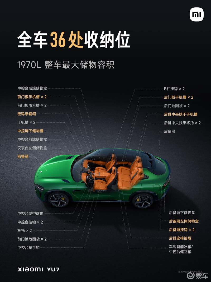 小米YU7正式上市 售25.35万元起