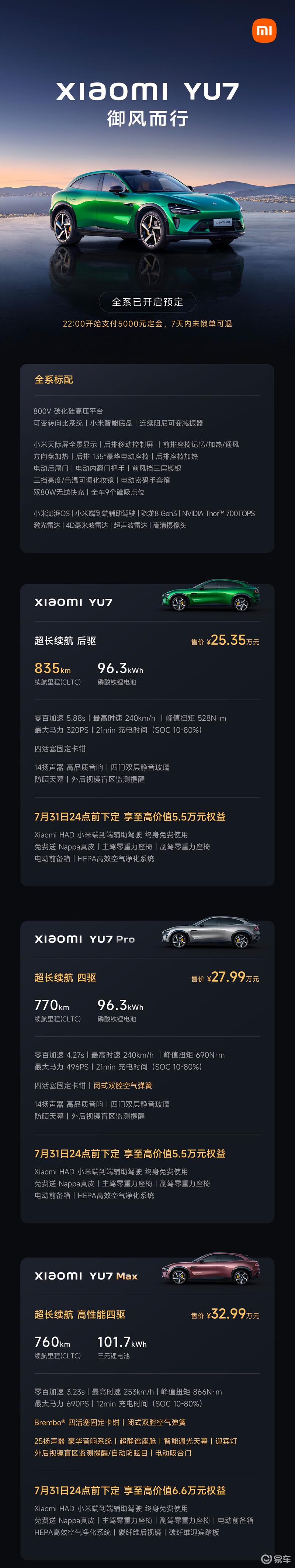 小米YU7正式上市 售25.35万元起