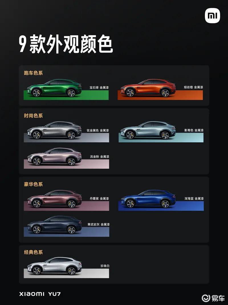 小米YU7一小时大定28.9万台 预售火爆创纪录