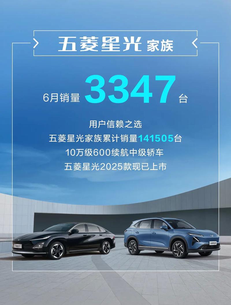 五菱银标6月销量46935台 1-6月累计销量31153台