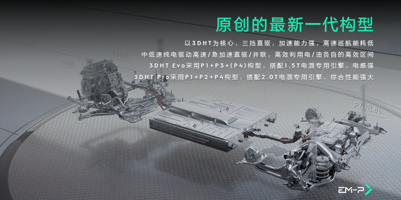 领克EM-P智能电混技术：重新定义新能源出行的未来