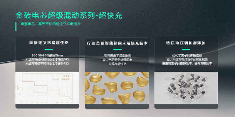 领克EM-P智能电混技术：重新定义新能源出行的未来
