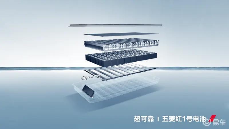2025款五菱扬光家族上市 售价7.98万元起