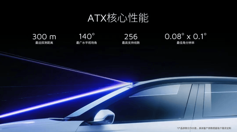 2025慕尼黑车展：禾赛新一代高性能激光雷达亮相