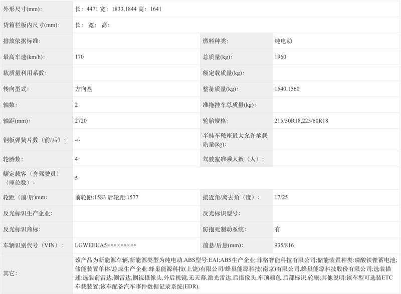 欧拉猫申报图 外观接近好猫/尺寸更大