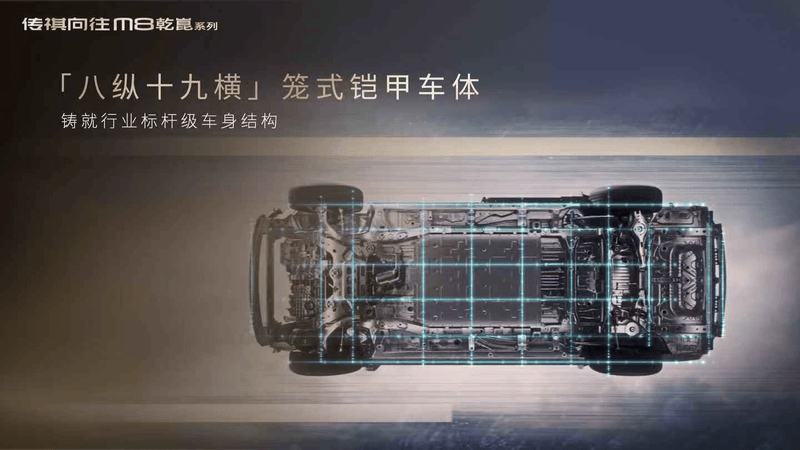 传祺向往M8乾崑：东方豪华遇上顶尖科技，重新定义智电MPV
