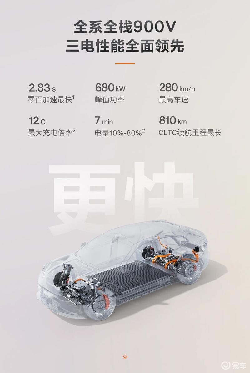 焕新极氪001正式开启预售 将于10月11日上市_易车