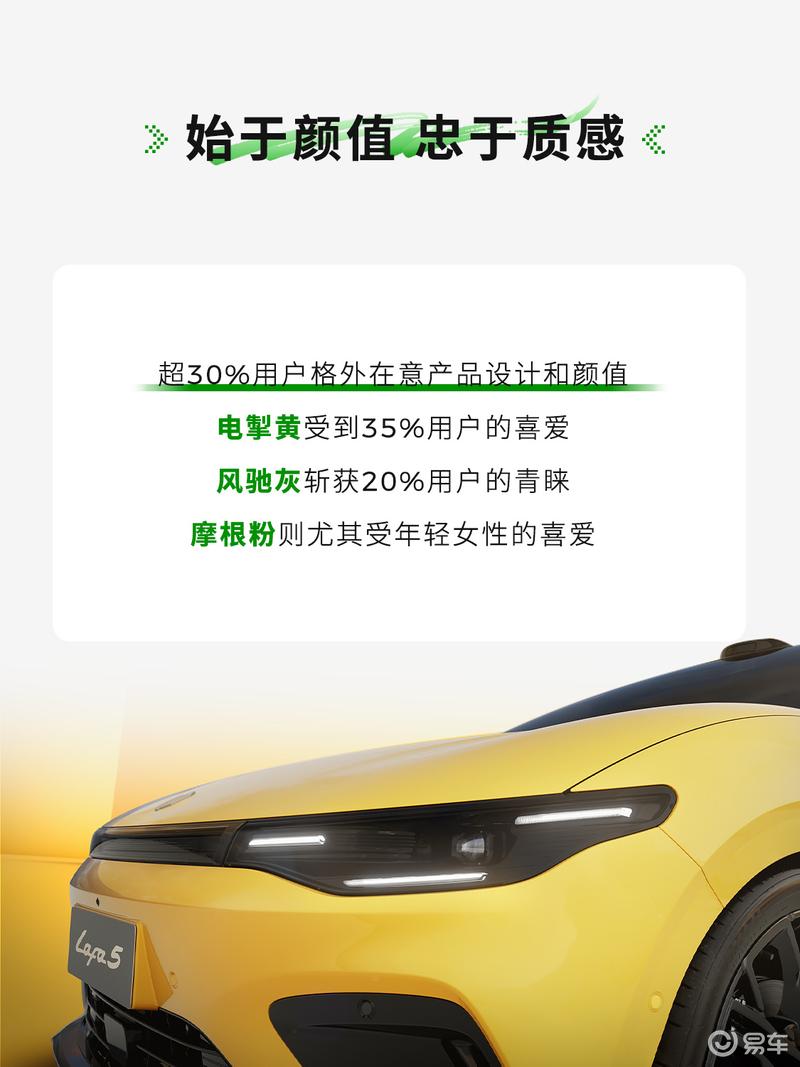 零跑Lafa5盲订用户画像：一线+新一线城市占比近一半