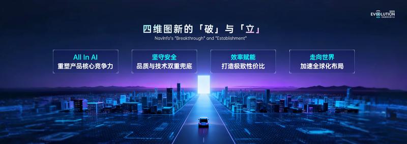 四维图新召开2025EVOLUTION创想大会