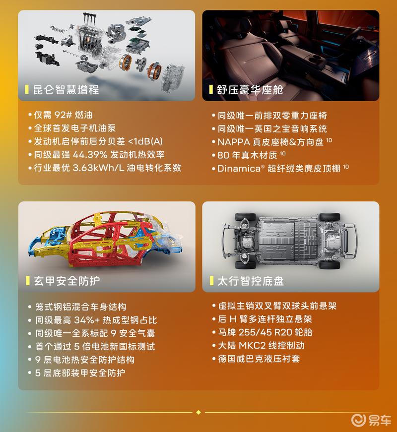 阿维塔06Elite版正式上市 限时权益价20.49万起