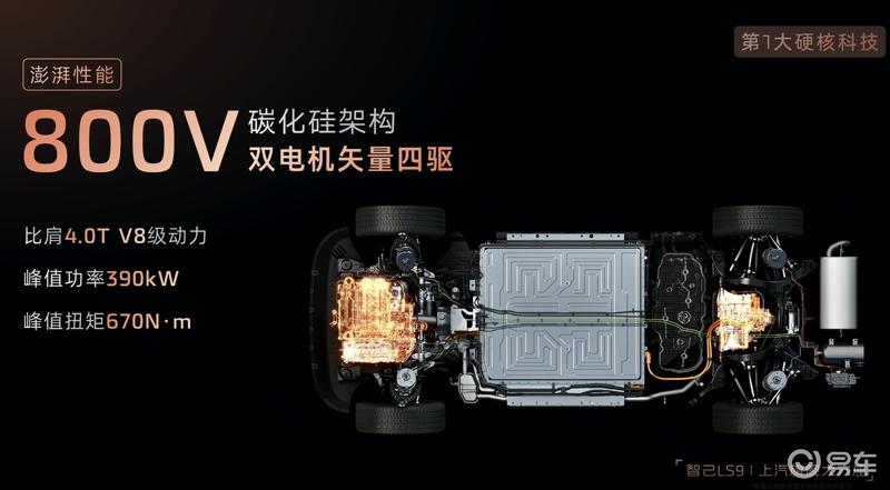 智己LS9开启预售 预售权益价33.69万元起
