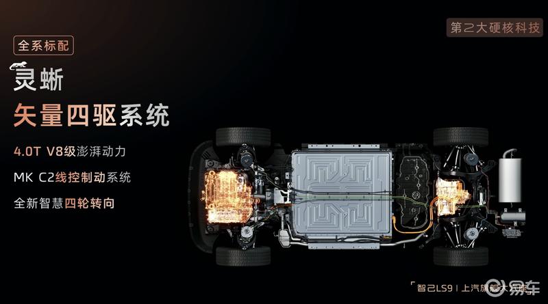 智己LS9开启预售 预售权益价33.69万元起