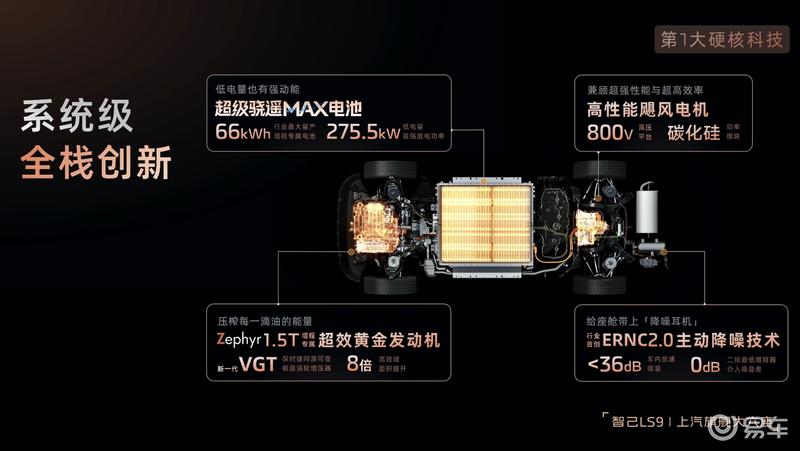 智己LS9开启预售 预售权益价33.69万元起