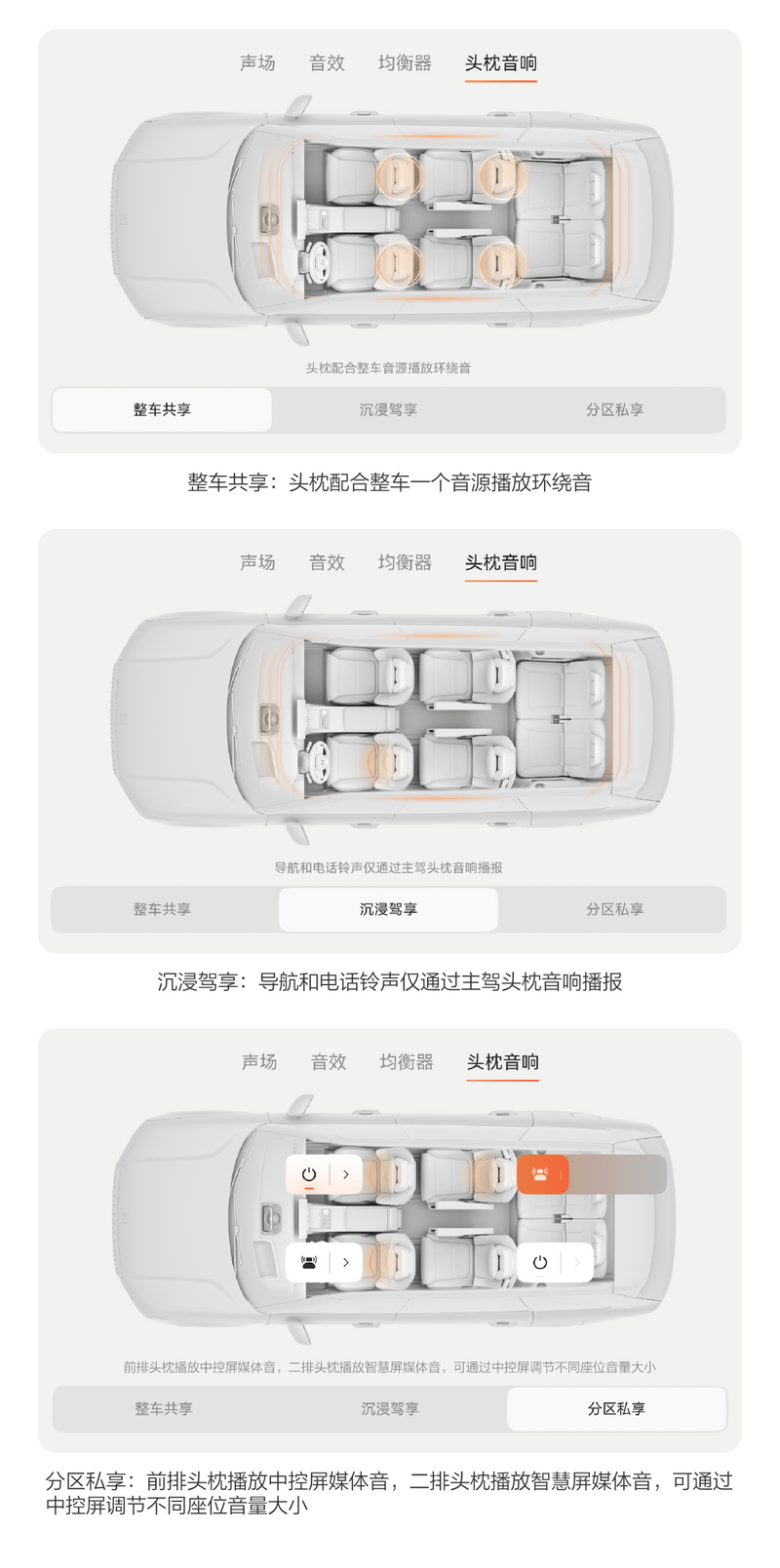 极氪9X答网友问：妙控屏如果随手放在车里 怎么能快速找到