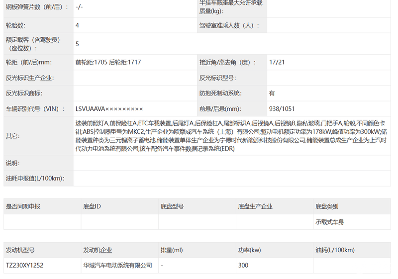 上汽奥迪E7X申报图 预计明年上半年发布
