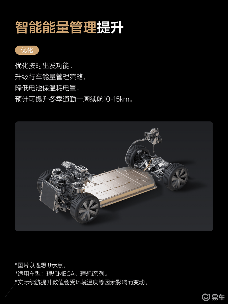 理想汽车OTA 8.1已开启推送 支持绑定理想AI眼镜