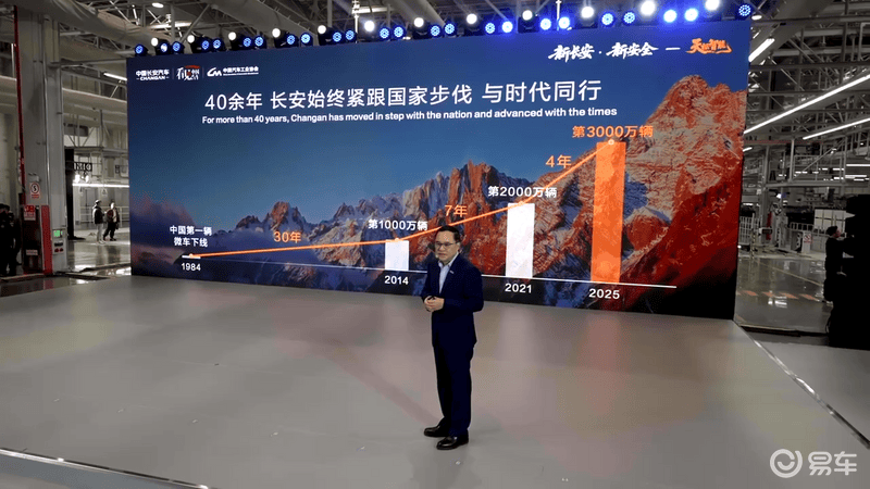 长安汽车第3000万辆正式下线 2025年新能源销量将破百万