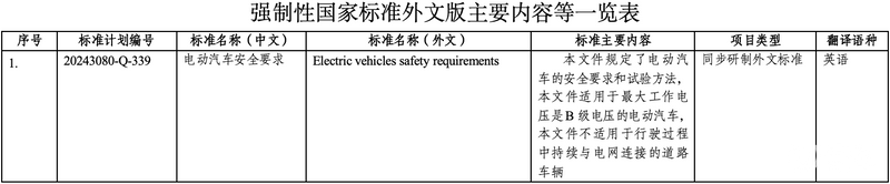 工信部公开征求车门把手等7项强制性国家标准意见