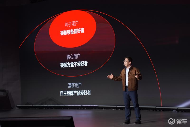 经典之上 再造经典 北京越野开启全民共创造车新纪元