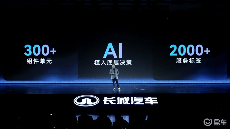 长城汽车发布归元平台 旗下首款SUV谍照正式公布