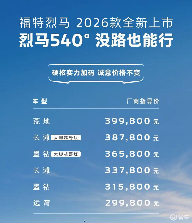 2026款福特烈马上市 售29.98万元起
