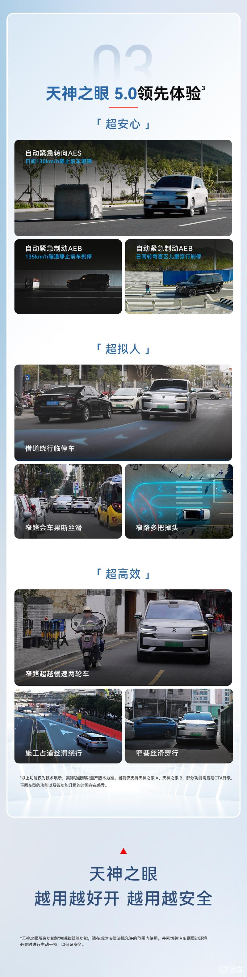 比亚迪发布天神之眼5.0 辅助驾驶水平再进化_易车