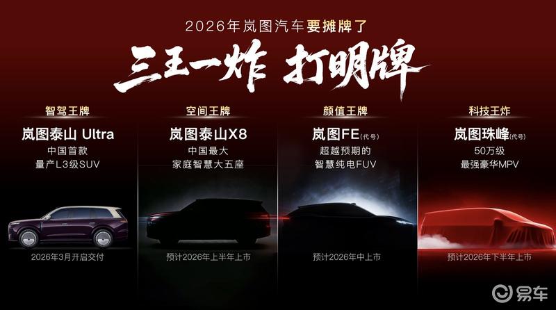 岚图汽车港股上市获全部前置监管审批 即将登陆香港联交所