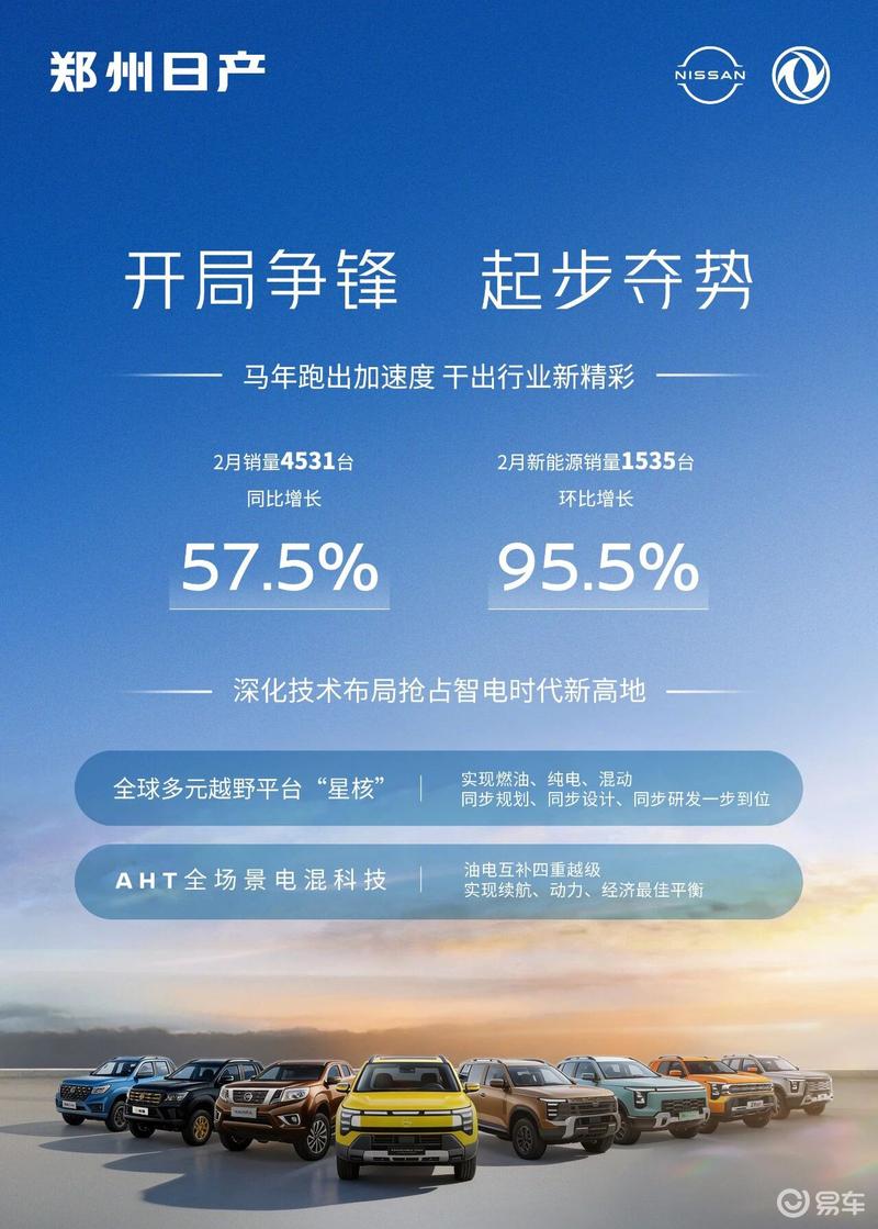 郑州日产2月销量4531台 同比增长57.5%_易车