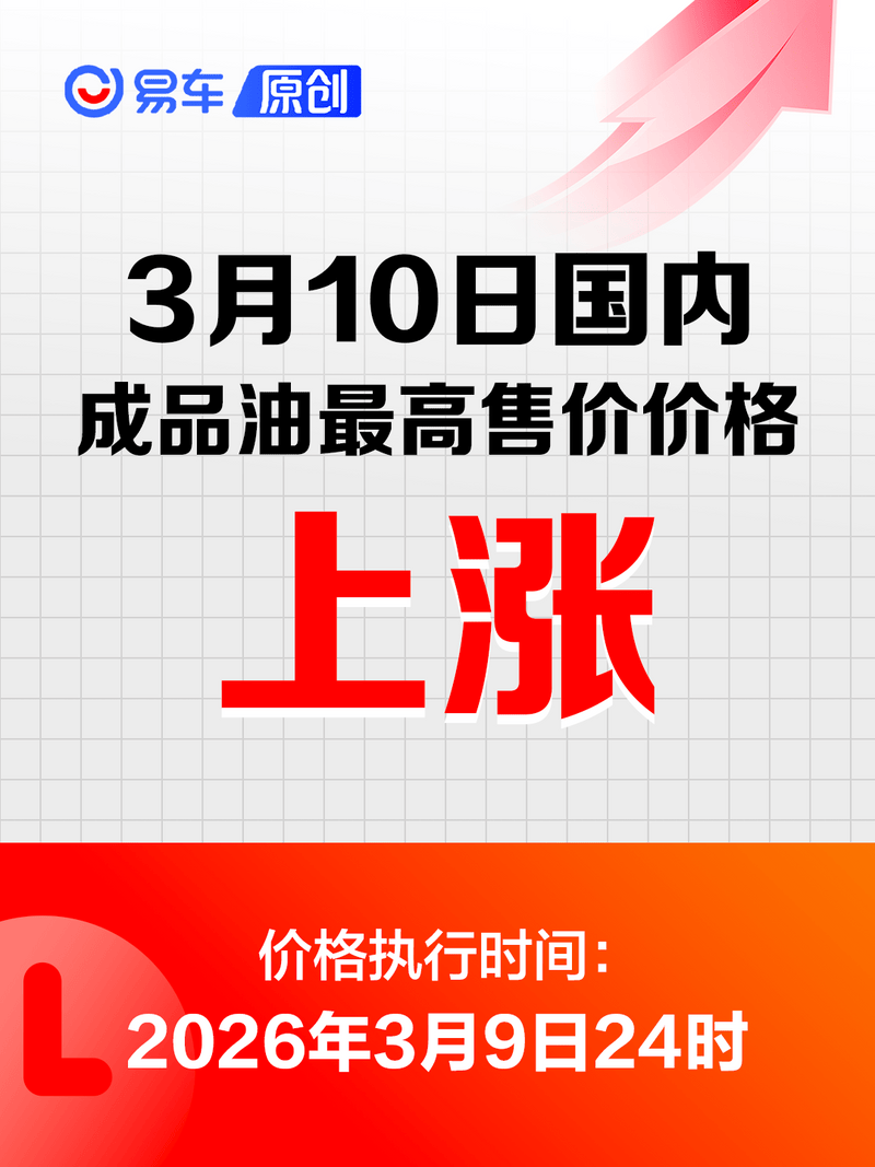 国内油价将于3月9日24时起调整 加满一箱油将多花27.5元_易车