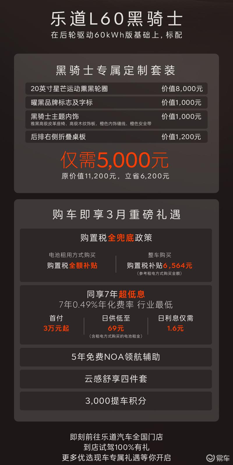 乐道L60黑骑士宣布返场 整车购买价21.19万元
